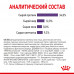 Сухий корм Royal Canin Appetite Control Care для стерилізованих котів, 3.5 кг