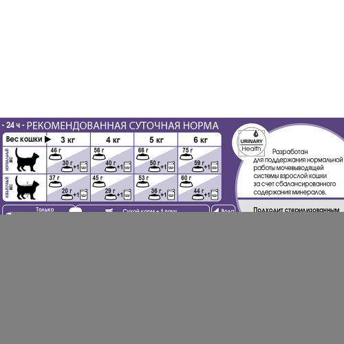 Сухий корм Royal Canin Sterilised 7+ для стерилізованих котів від 7 років, 3.5 кг