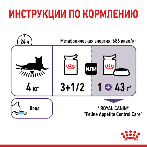Вологий корм Royal Canin Appetite Control Care шматочки в желе, для стерилізованих котів, 85 г