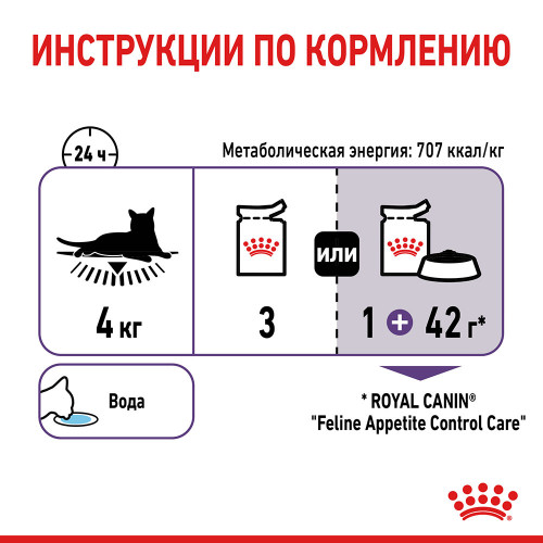 Вологий корм Royal Canin Appetite Control Care паштет, для стерилізованих котів, 85 г