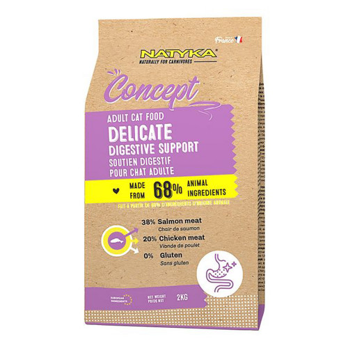 Сухий корм Natyka Concept Cats Adult Delicate для котів з чутливим травленням, лосось та курка, 2 кг
