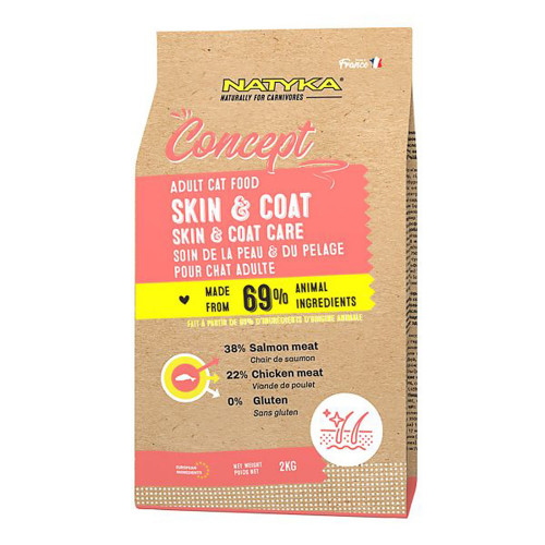 Сухой корм Natyka Concept Cats Adult Skin&Coat для здоровой кожи и блеска шерсти кошек, лосось и курица, 2 кг
