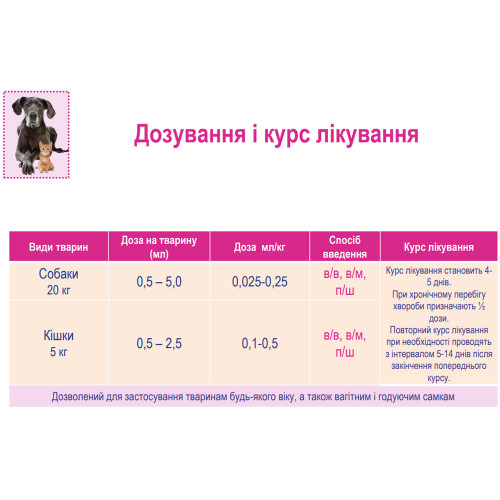 Стимулятор обміну речовин Катобевіт, 100 мл