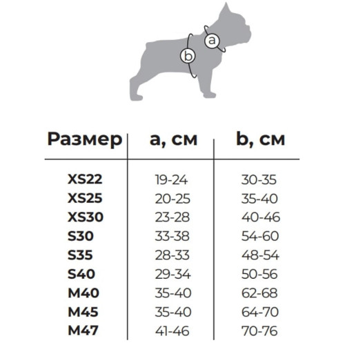 Майка Waudog Clothes для собак, малюнок "Рік і Морті 3", S40