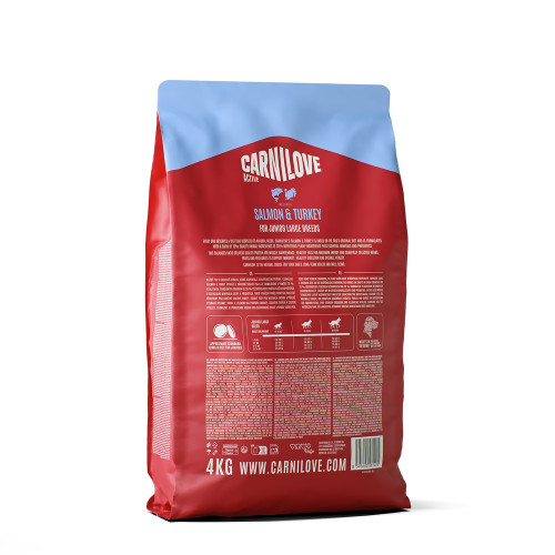 Сухий корм Carnilove Active Salmon & Turkey Junior Large Breed для молодих собак великих порід, лосось та індичка, 4 кг