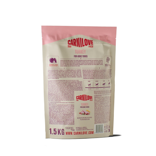 Сухий корм Carnilove True Fresh Turkey для собак, індичка, 1.5 кг