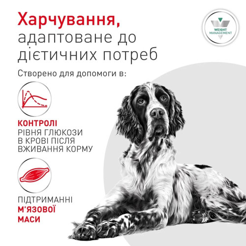 Сухий корм Royal Canin Glycobalance для собак, при цукровому діабеті, 1.5 кг
