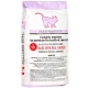 Сухой корм K9 Feline Perfection для взрослых кошек и котят, 12 кг