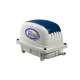 Аэратор для септика AquaNova NAP-60 SuperEco