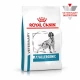 Сухой корм Royal Canin Anallergenic при пищевой аллергии у собак, 8 кг