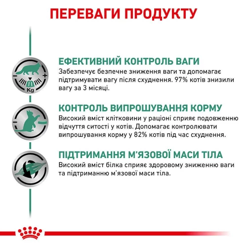 Влажный корм Royal Canin Satiety Weight Management для кошек при ожирении, кусочки в соусе, 85 г