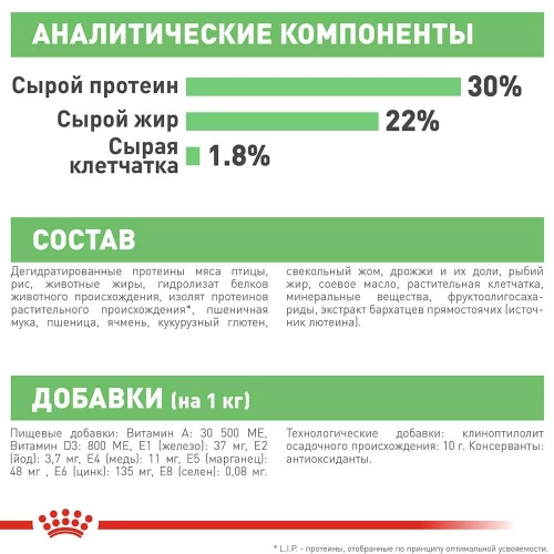 Сухий корм Royal Canin Mini Digestive Care при чутливому травленні у собак дрібних порід, 1 кг