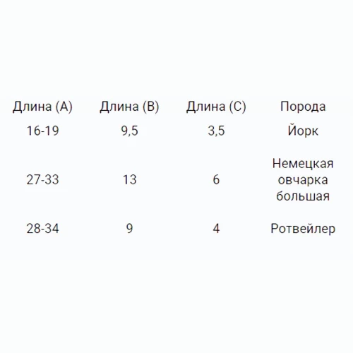 Намордник BronzeDog, для собак, нейлоновий, регульований, принт ацтеки, 28-34 см