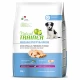 Корм Trainer Natural Super Premium для щенков средних пород, до 15 месяцев, укрепляет иммунную систему, 3 кг